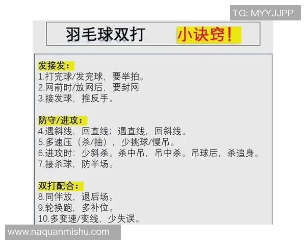 羽毛球战术：上海羽毛球队的区域防守体系