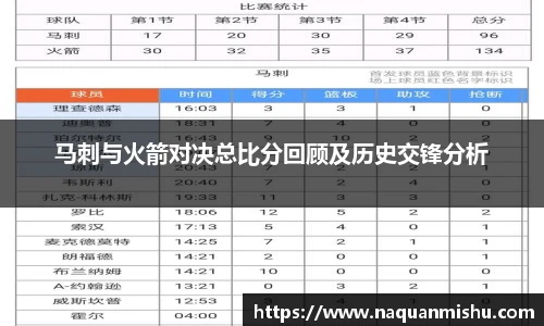 马刺与火箭对决总比分回顾及历史交锋分析