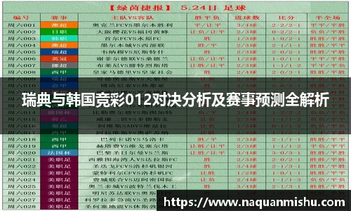 瑞典与韩国竞彩012对决分析及赛事预测全解析