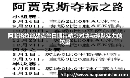 阿斯塔拉迎战克鲁日期待精彩对决与球队实力的较量
